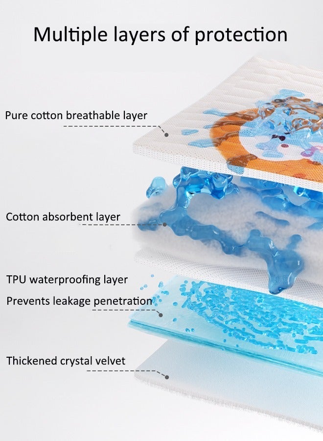 آيسيورا 40x60 سم وسادة سرير للماء للأطفال مرتبة مقاومة للبول للأطفال وسادة بول قابلة للغسل مرتبة الدورة الشهرية للإناث مرتبة الدورة الشهرية المضادة للتسرب الجانبي وسادة سلس البول قابلة لإعادة الاستخدام للأطفال / البالغين / الحيوانات الأليفة - Image 3